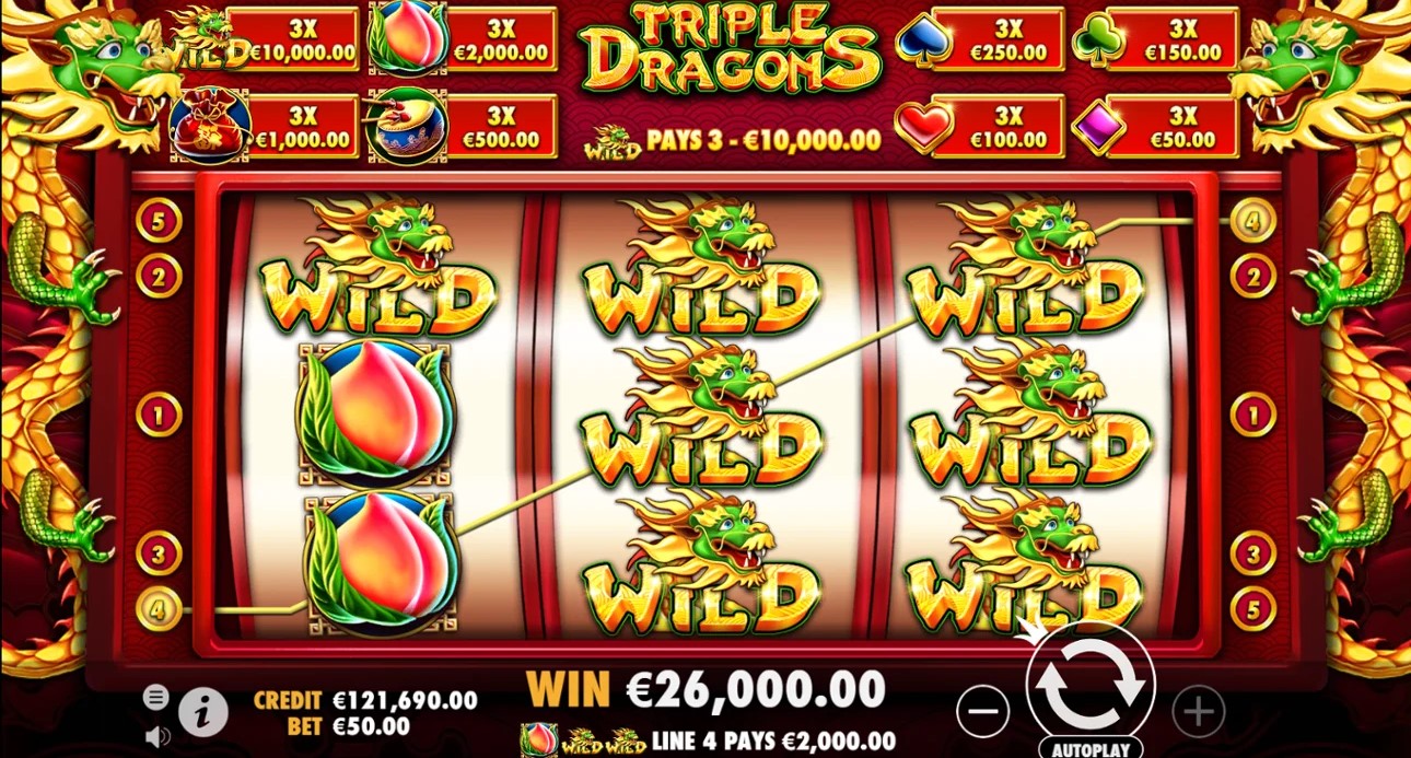 Tìm hiểu sơ lược về game Triple Dragons Slot